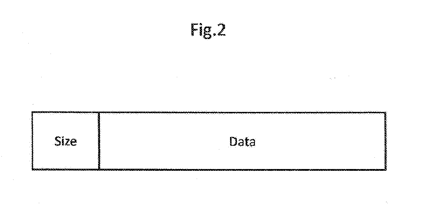 OS-independent Framework and Software Library for Real Time Inter-process Data Transfer (Data River)