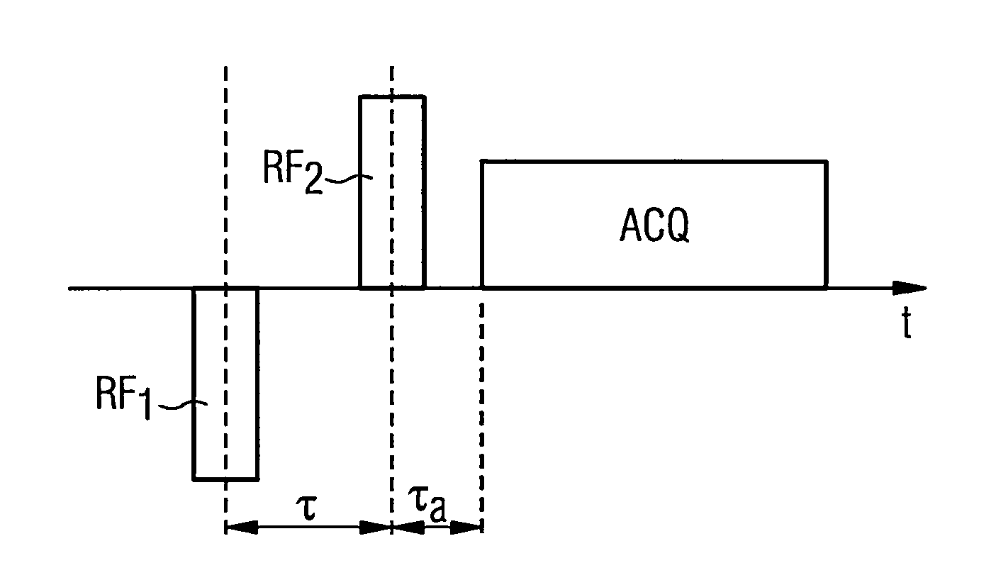 Magnetic resonance system, operating method and control device to generate T<sub>2</sub>-weighted images using a pulse sequence with very short echo times