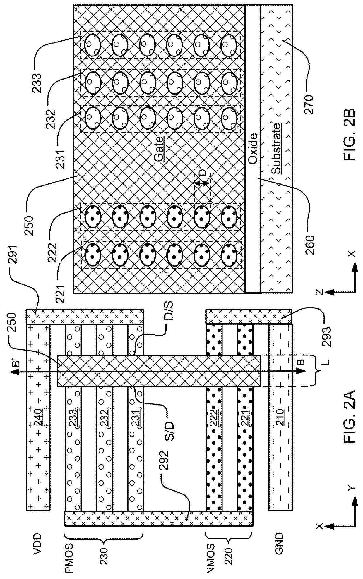 Nanowire or 2D material strips interconnects in an integrated circuit cell