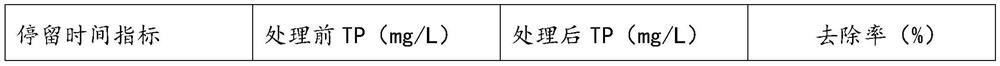 Ultrasonic alternating-current flocculation dephosphorization device and method