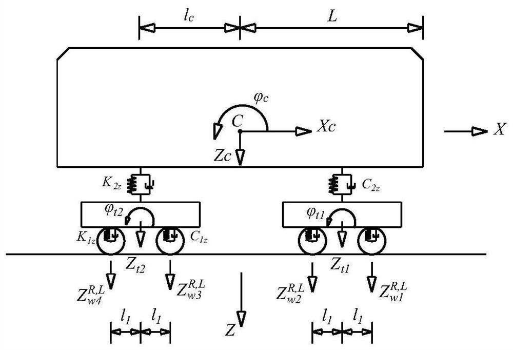 Railway on-bridge train derailment control method and system in extreme environment, terminal equipment and readable storage medium