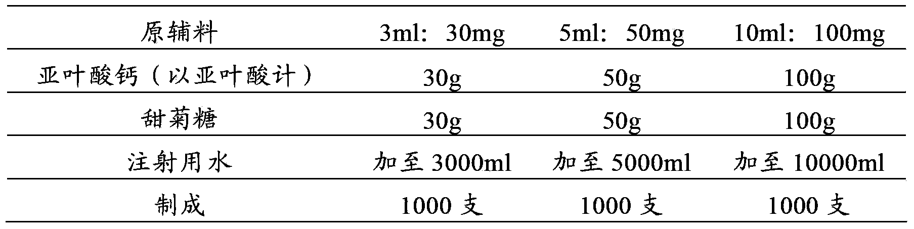 Pharmaceutical composition containing calcium folinate and fluorouracil