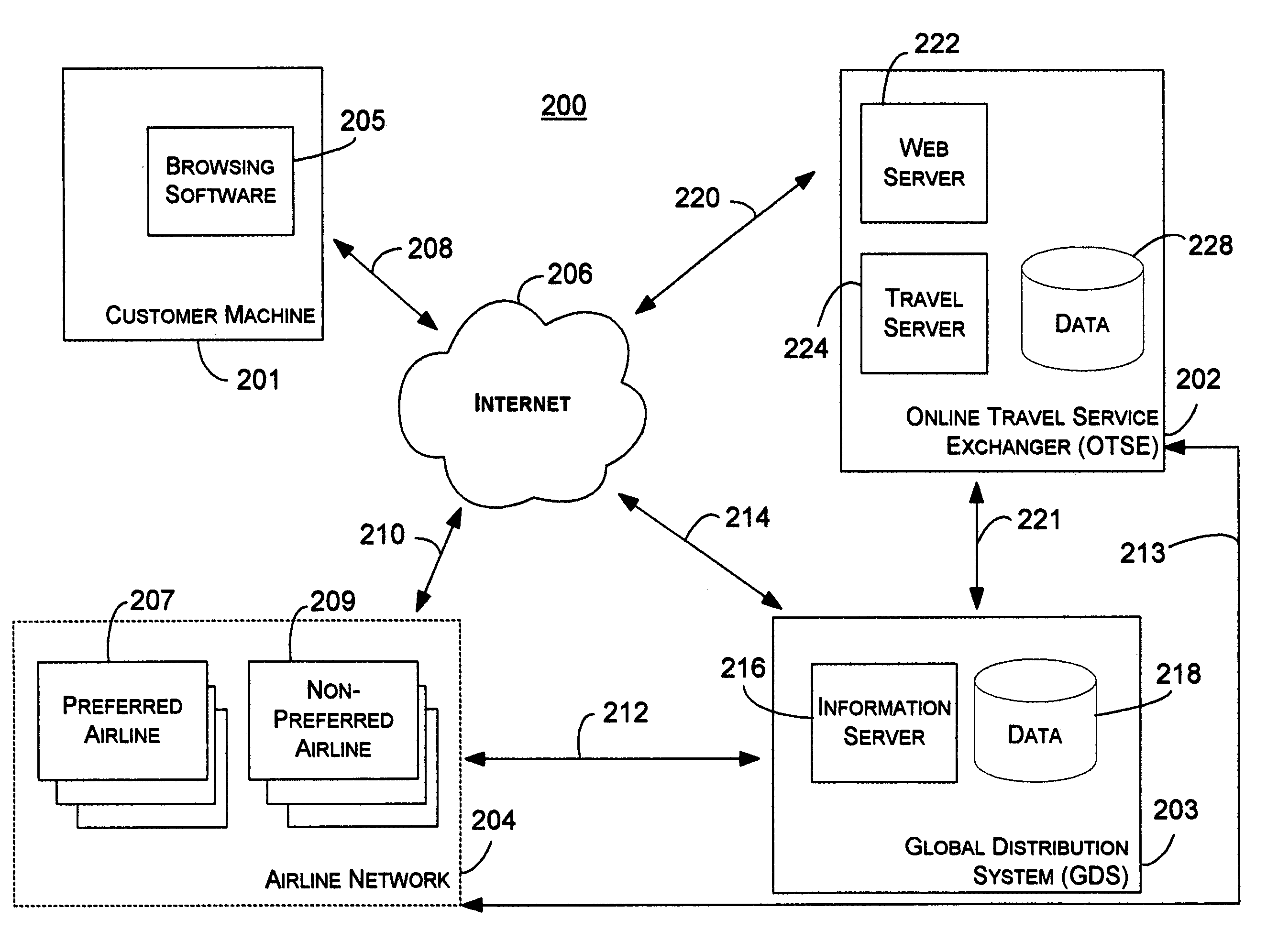 System and method for matching an offer with a quote