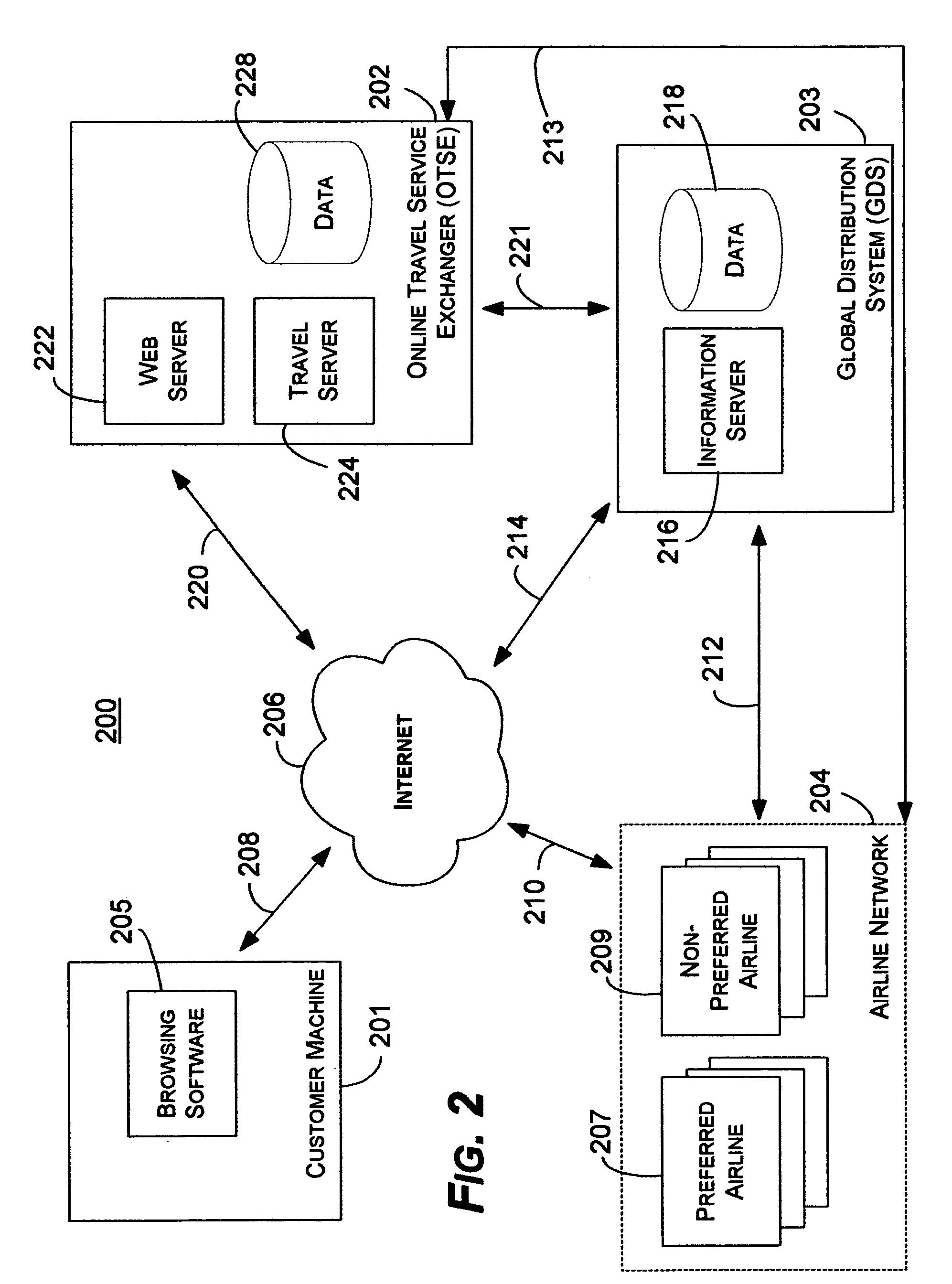 System and method for matching an offer with a quote