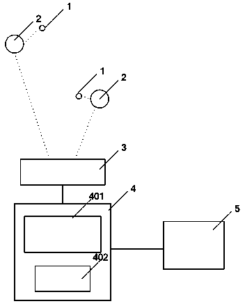 Signal base station three-dimensional positioning system and method based on RSSI and AOA