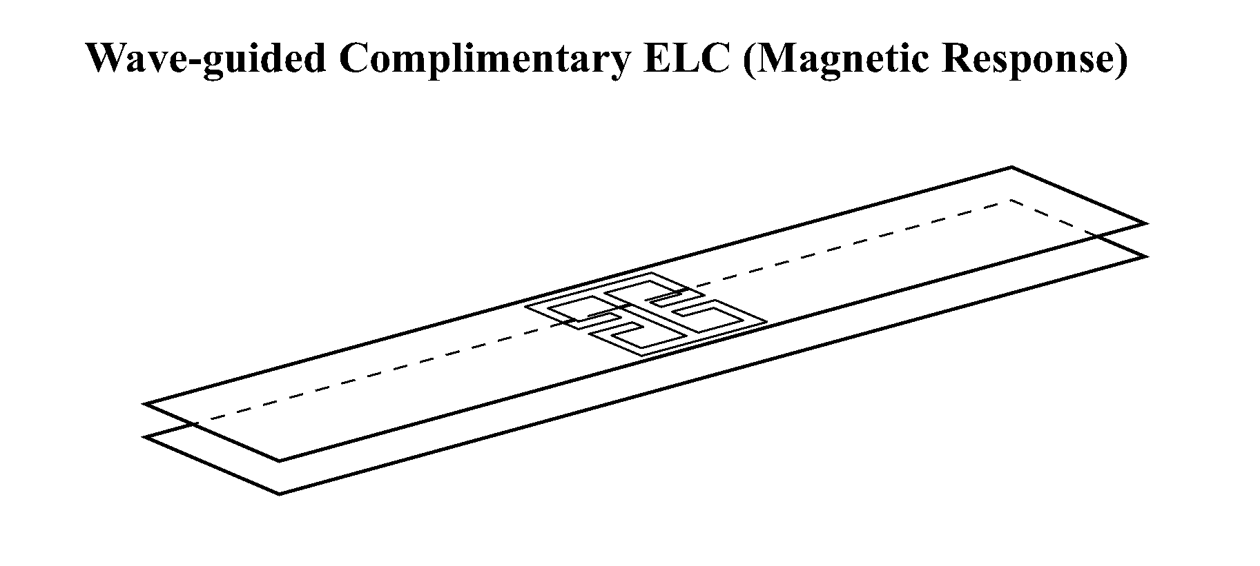 Metamaterials for surfaces and waveguides