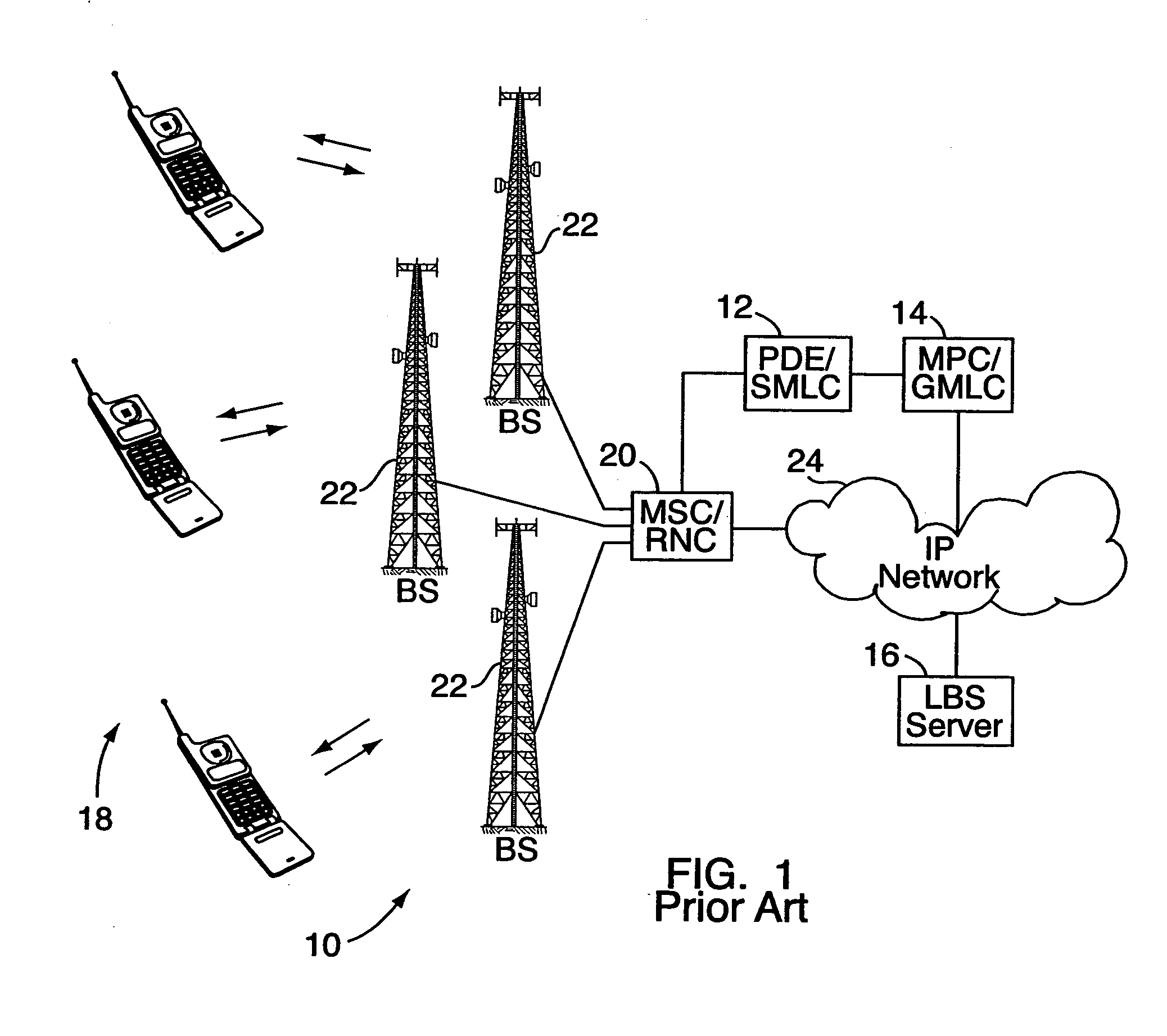 User plane location architecture with mobile server for location based services