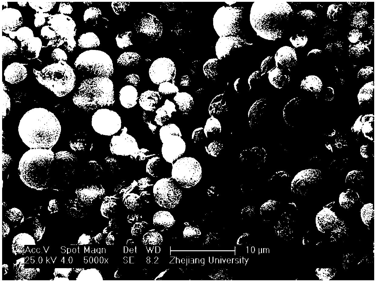 A preparation method of honeycomb silk fibroin porous microsphere drug slow-release carrier