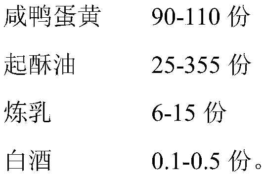 Egg-yolk puff and preparation method thereof