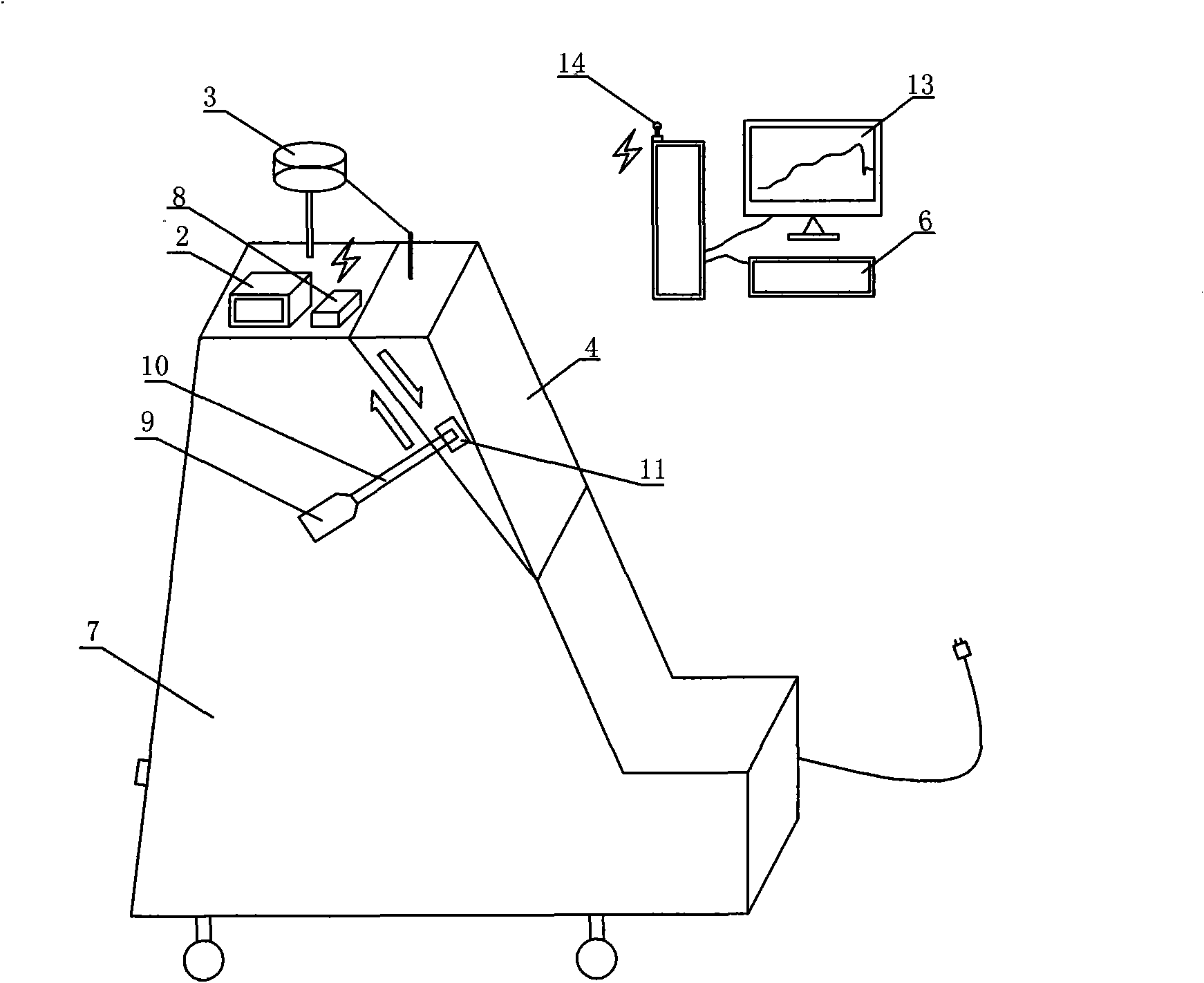 Landslide advancing sliding force physical simulation experimental method and device therefor