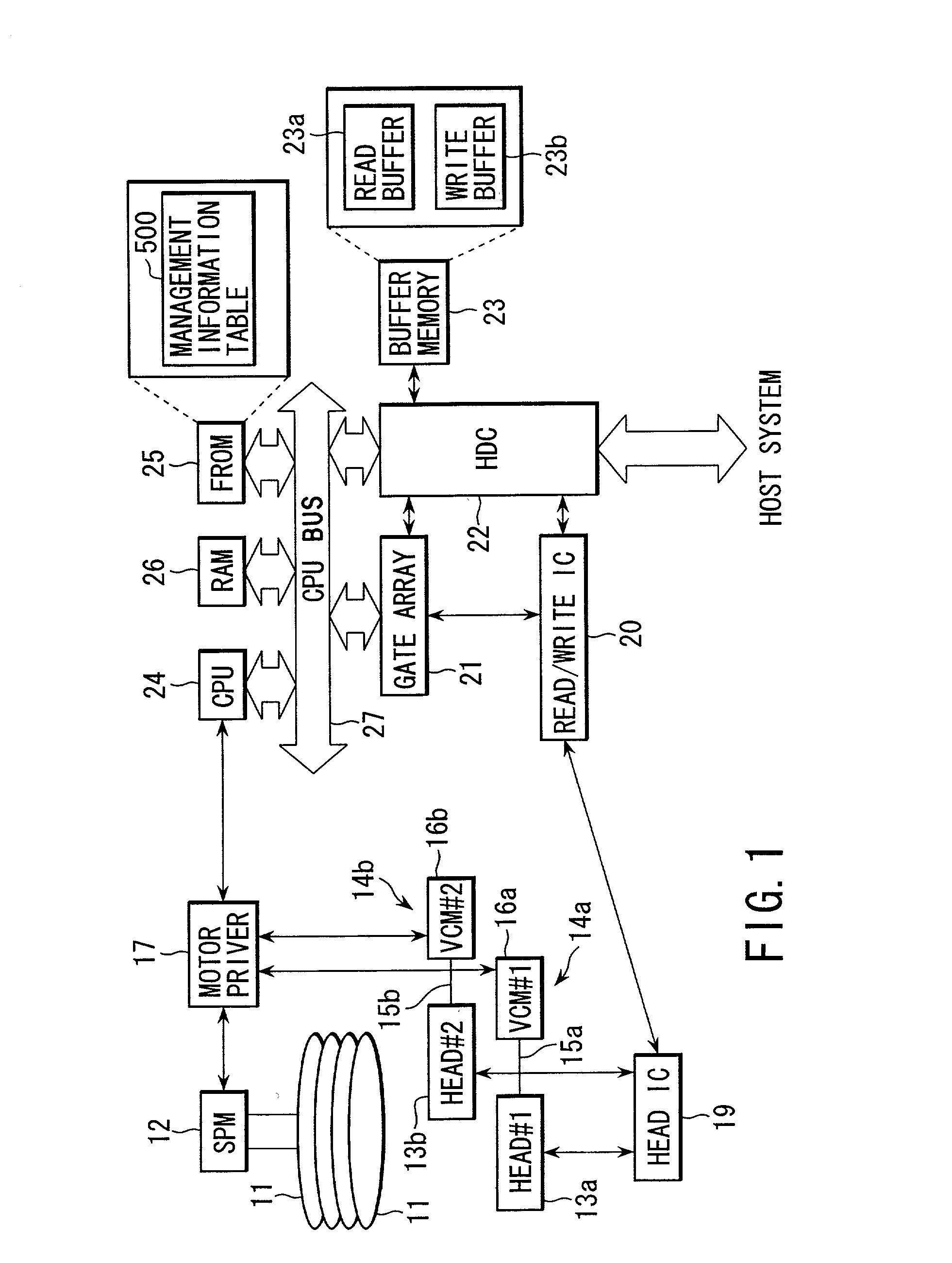 Apparatus and method for defragmentation in disk storage system