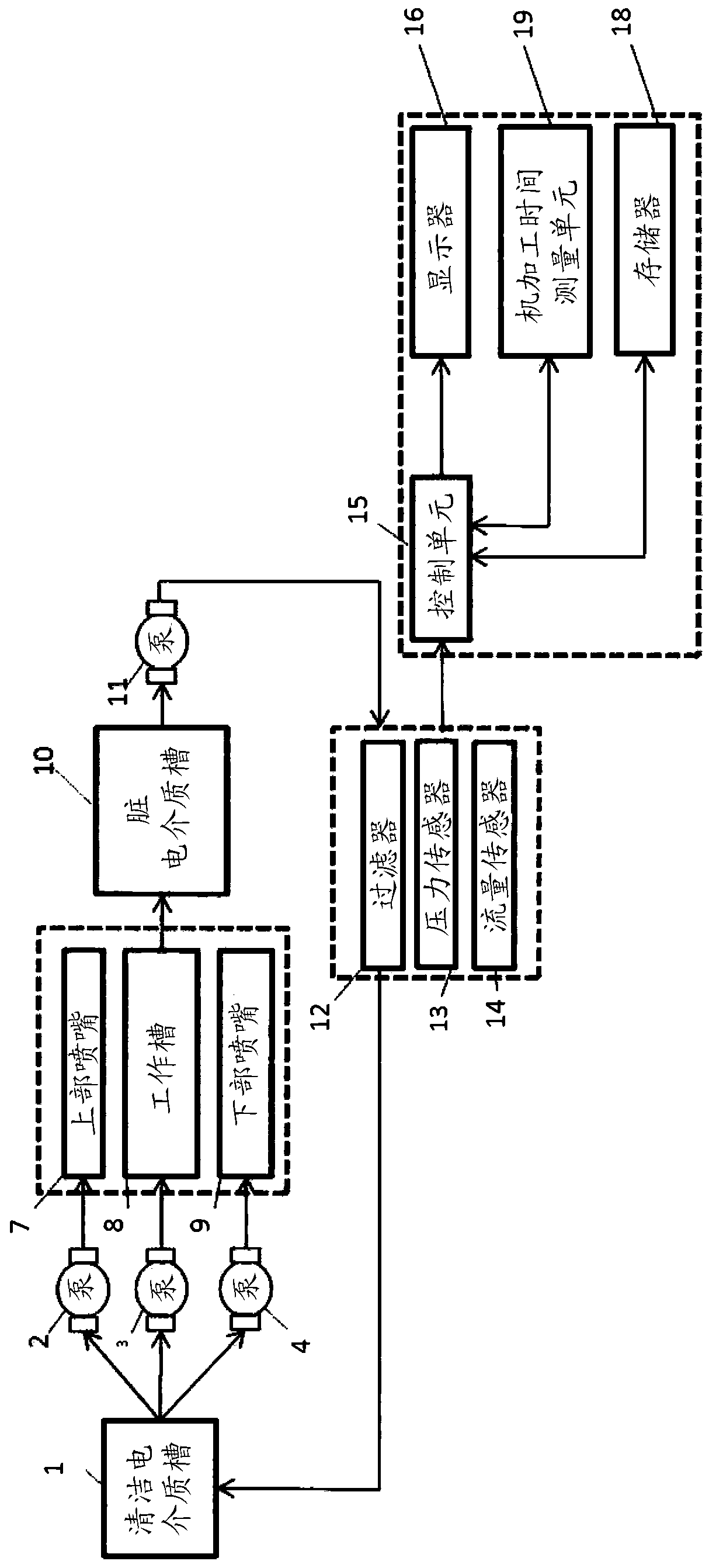 Self-learning filter lifetime estimation method