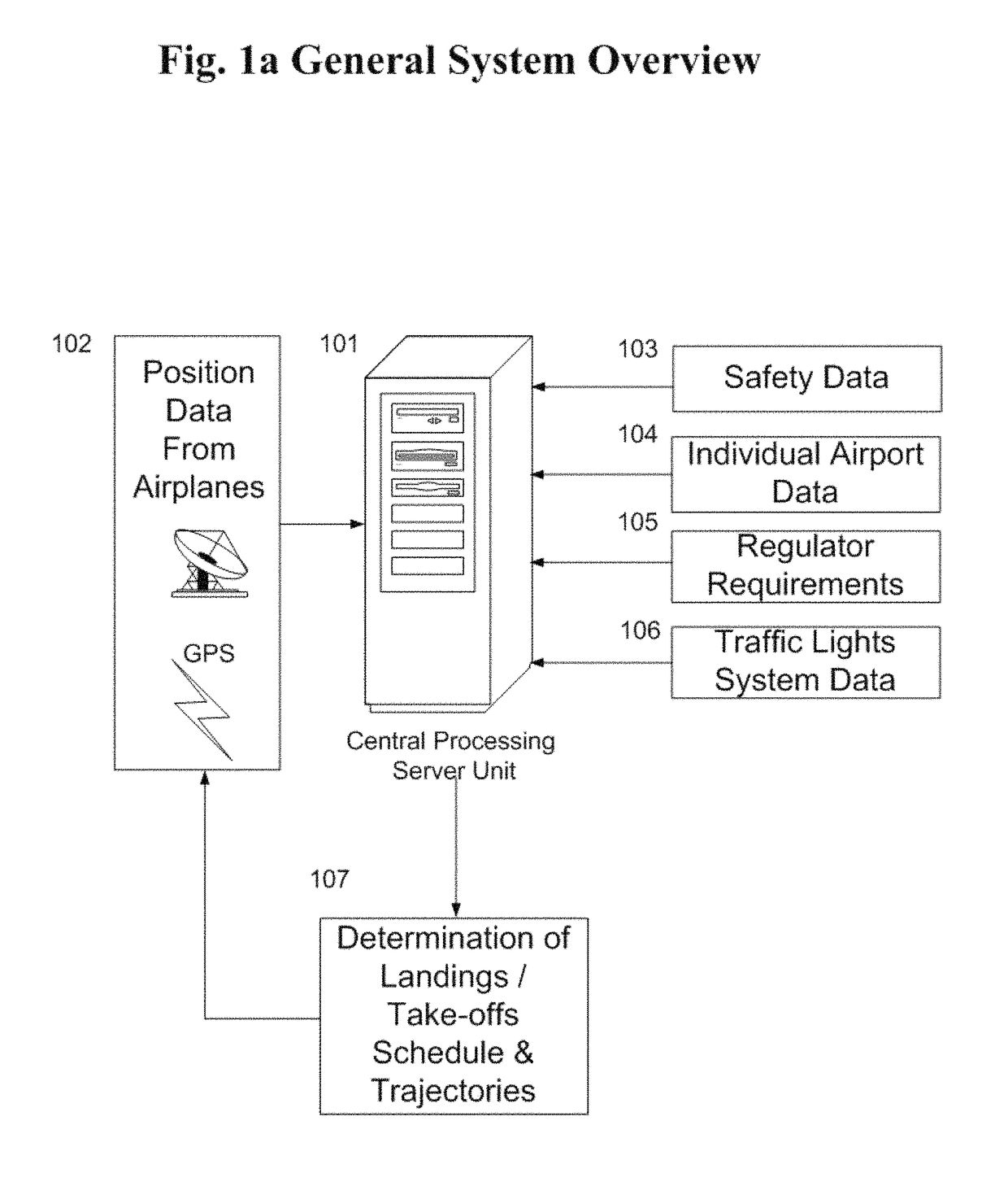 Automatic real-time air traffic control system and method for maximizing landings / takeoffs capacity of the airport and minimizing aircrafts landing times