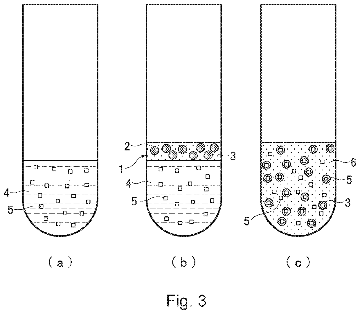 Method of analyzing diluted biological sample component