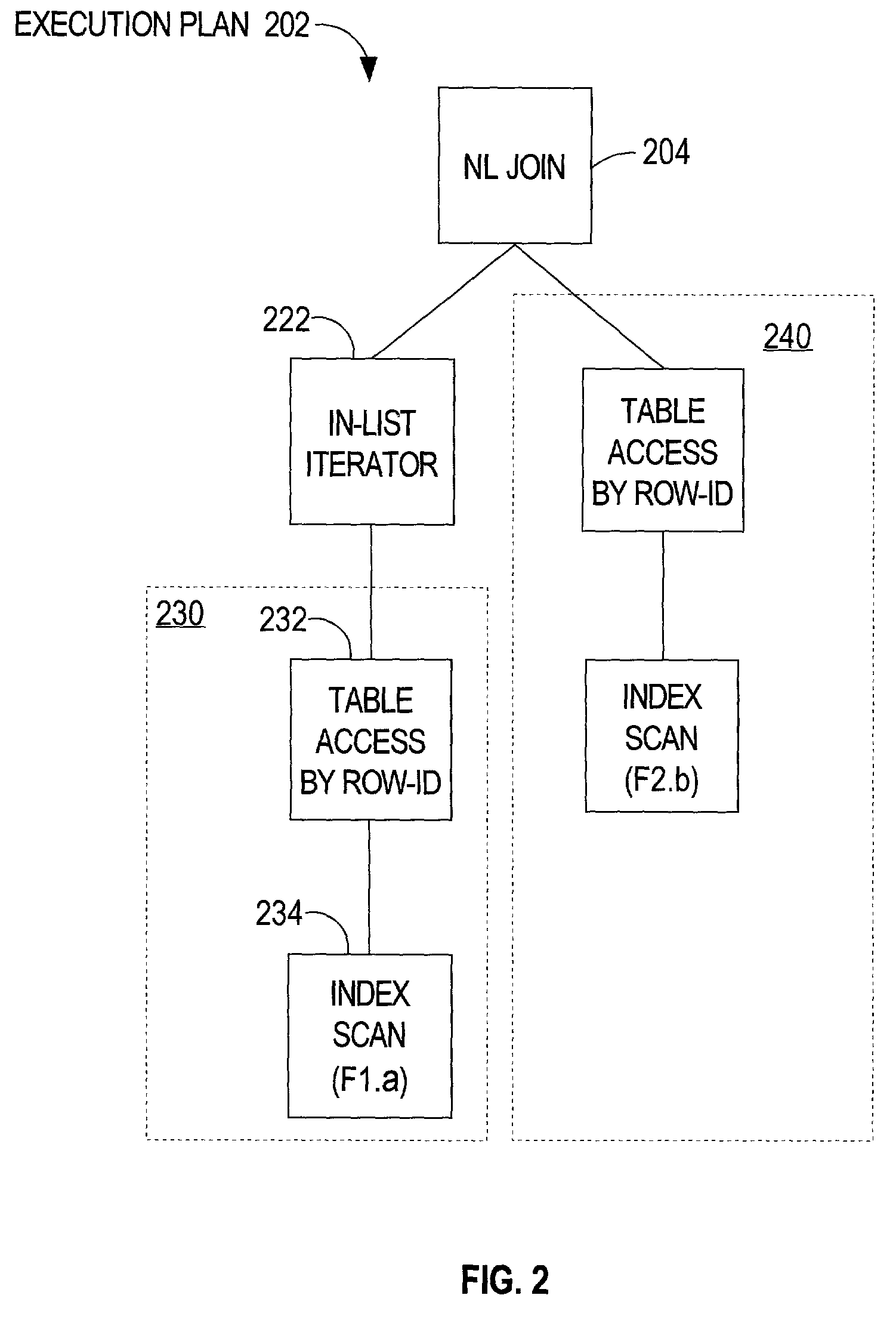 Efficient processing of multi-column and function-based in-list predicates