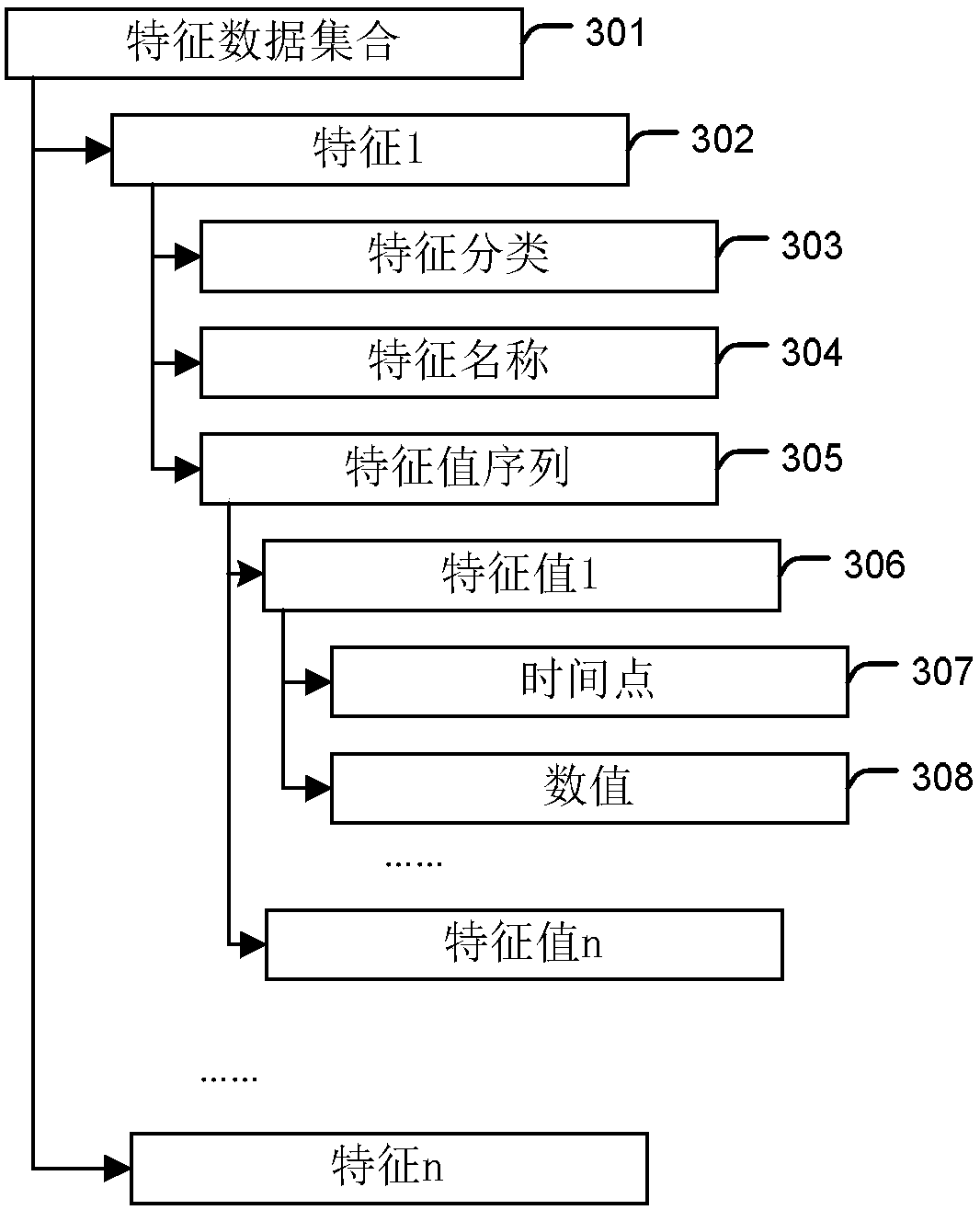 Video clip method and device