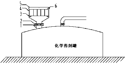 Multi-lattice agent storage hopper and quantitative throwing-in method