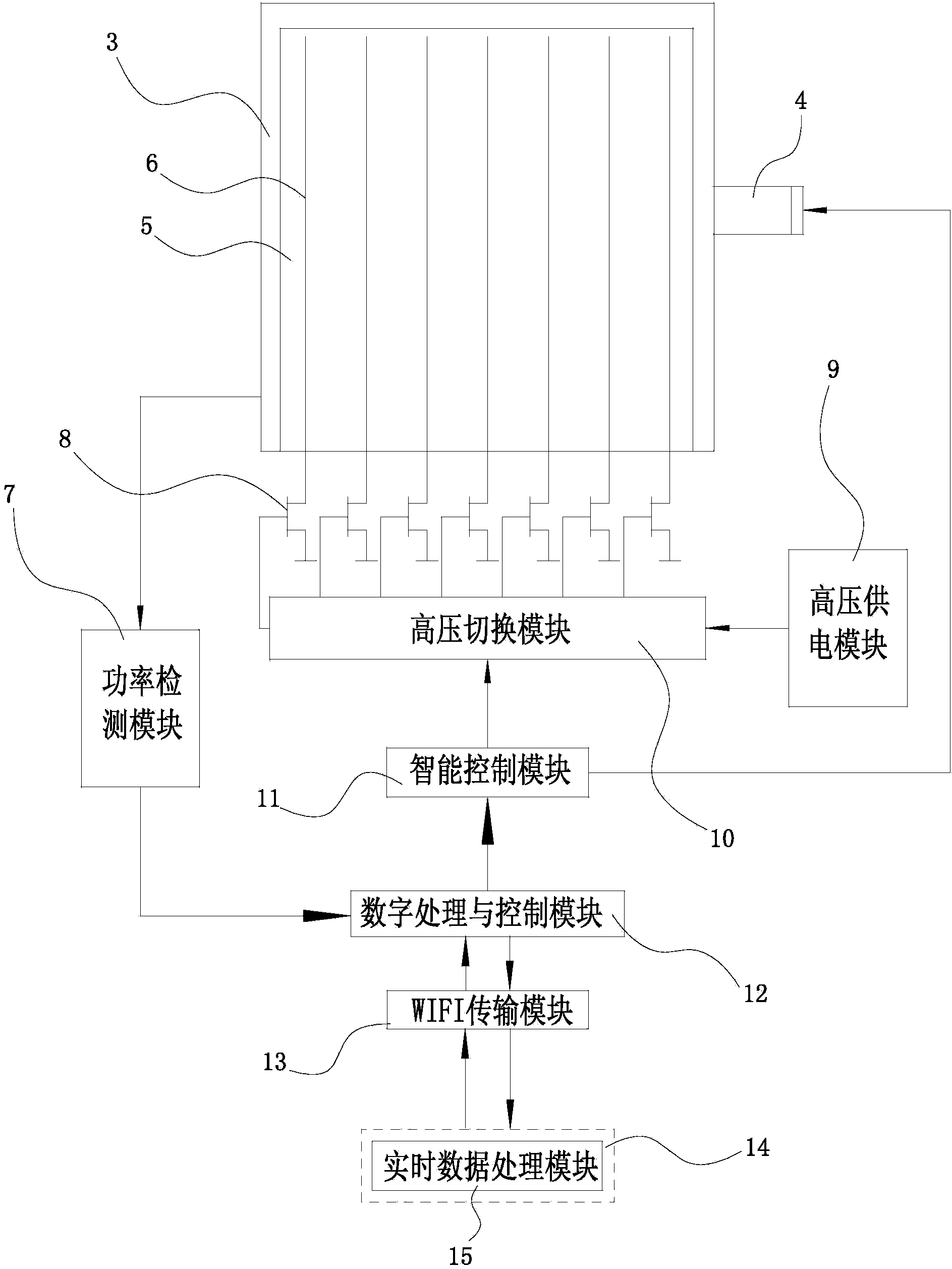 Host-controlled high-voltage electromagnetic dust removing system with turning dust removing function