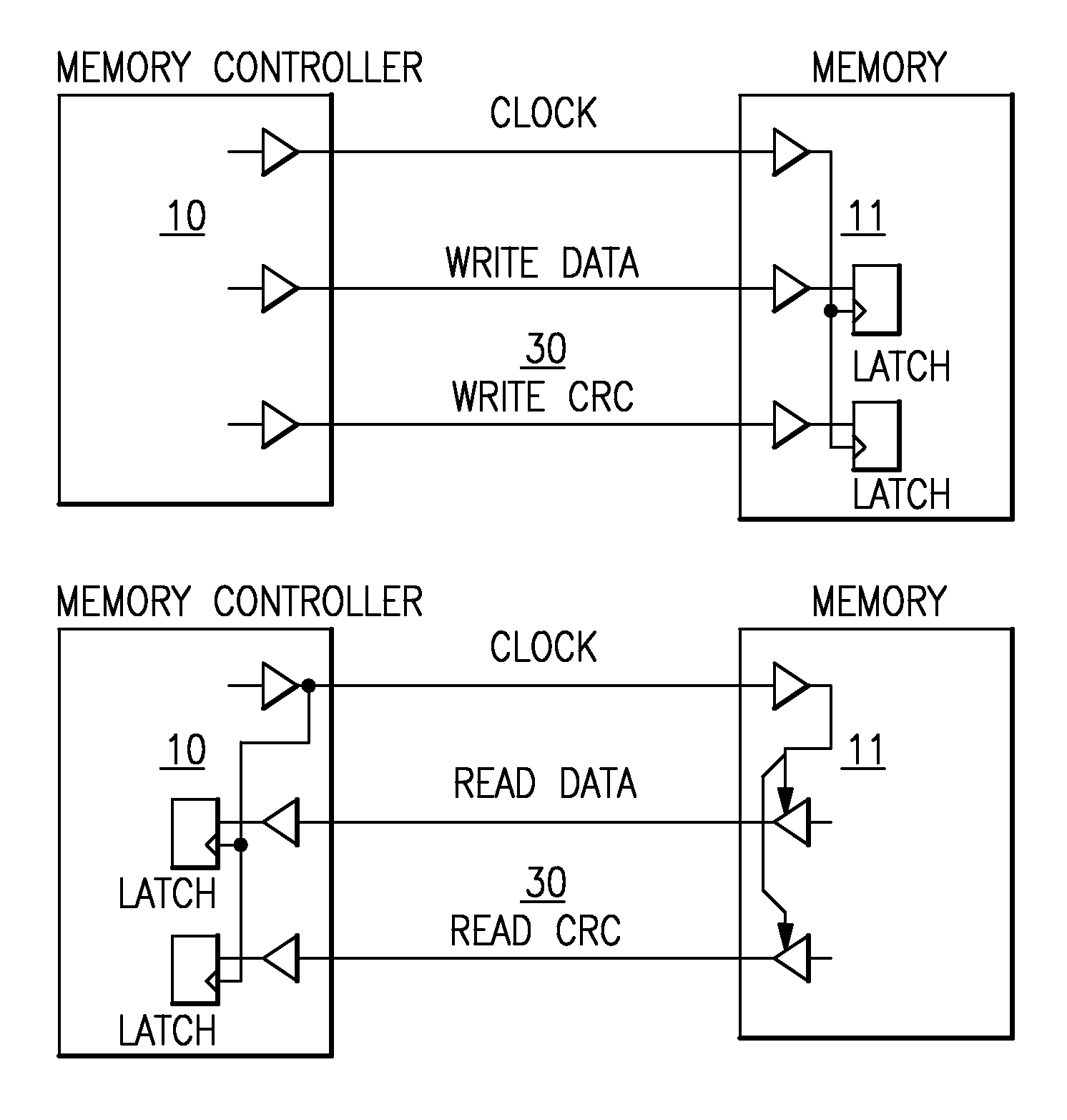 Synchronous memory having shared CRC and strobe pin