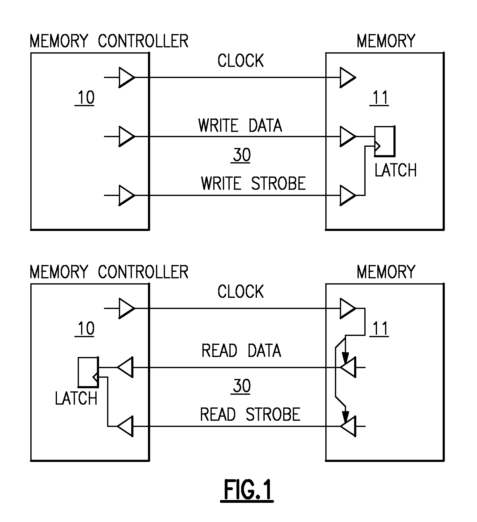 Synchronous memory having shared CRC and strobe pin