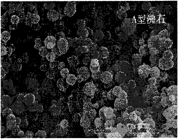 Method for synthesizing pure 4A zeolite, P-shaped zeolite and sodalite with concavo-convex attapulgite clay