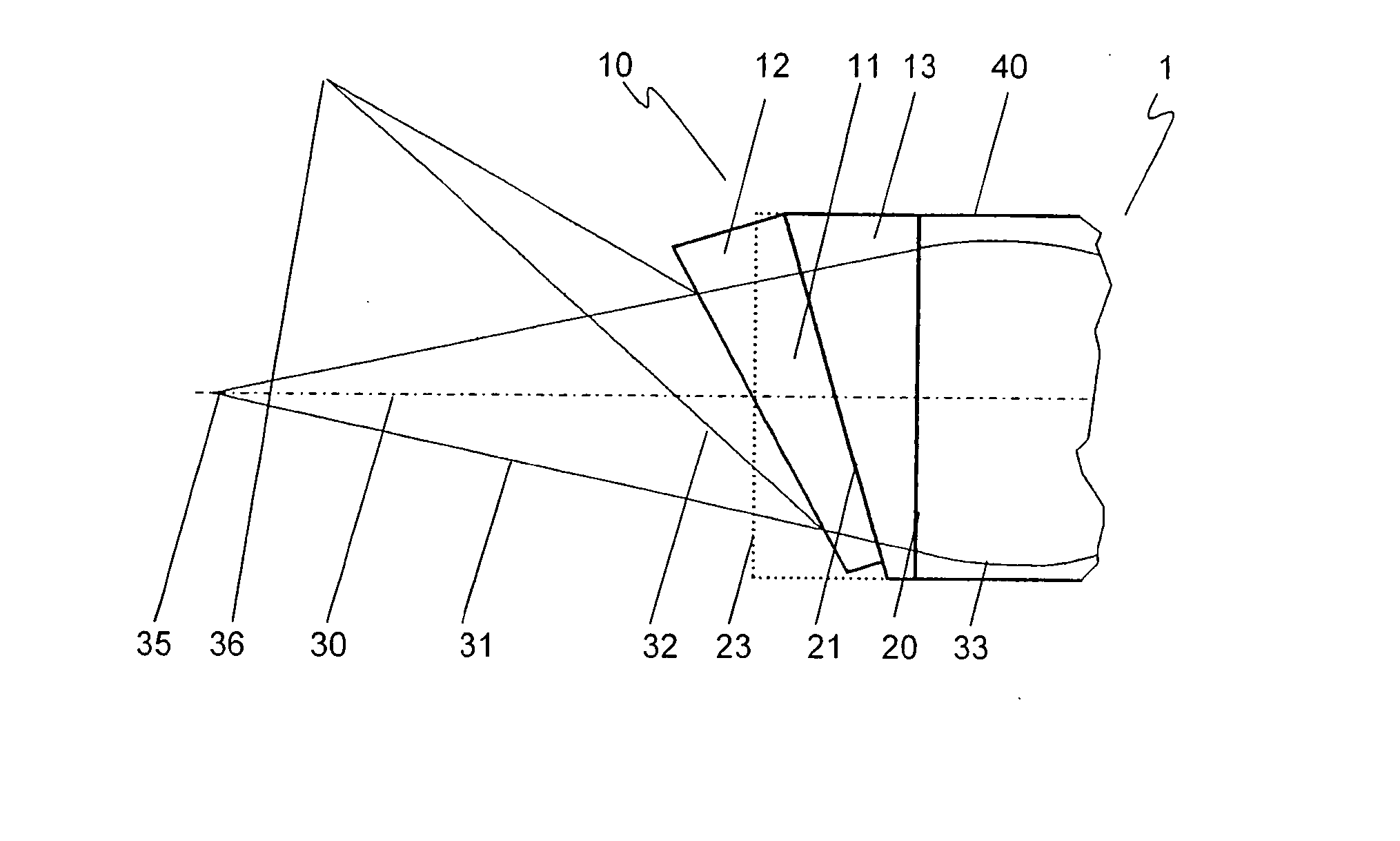 Sensor objective