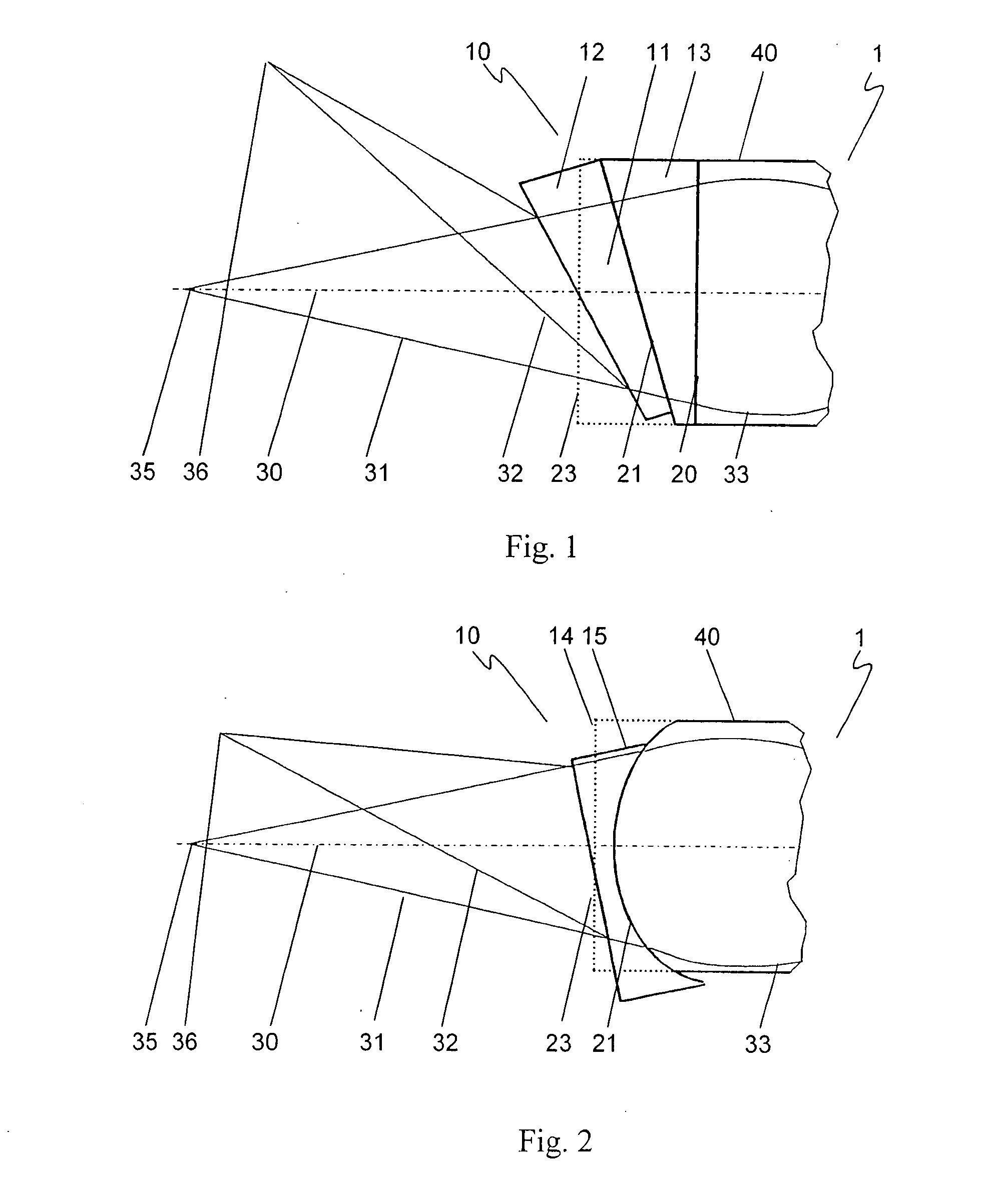 Sensor objective