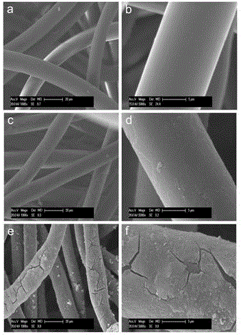 Method for generating denitration catalyst on filter material in situ