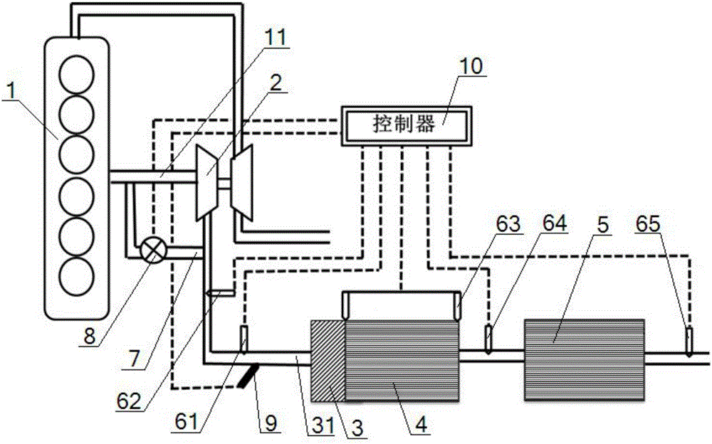 Sulfur poisoning removal device of SCR catalyst of diesel engine and using method for sulfur positioning removal device