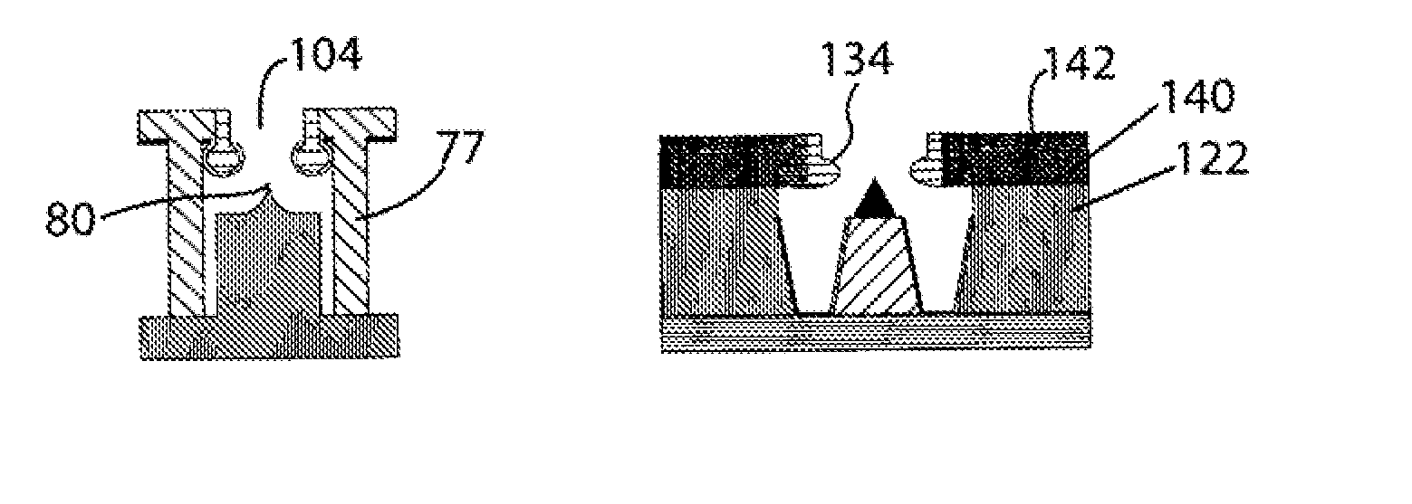 Integrated field emission array for ion desorption