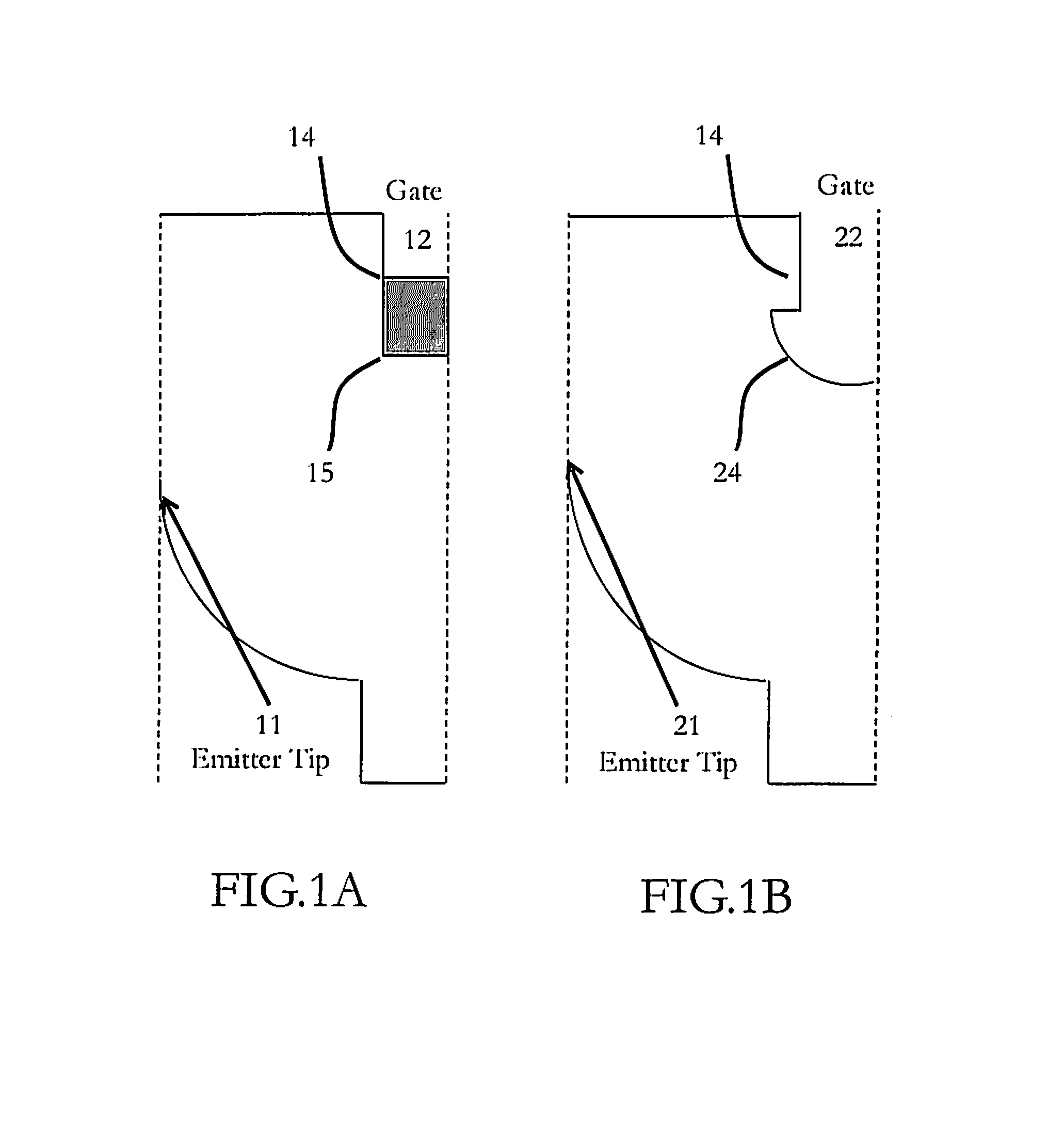 Integrated field emission array for ion desorption