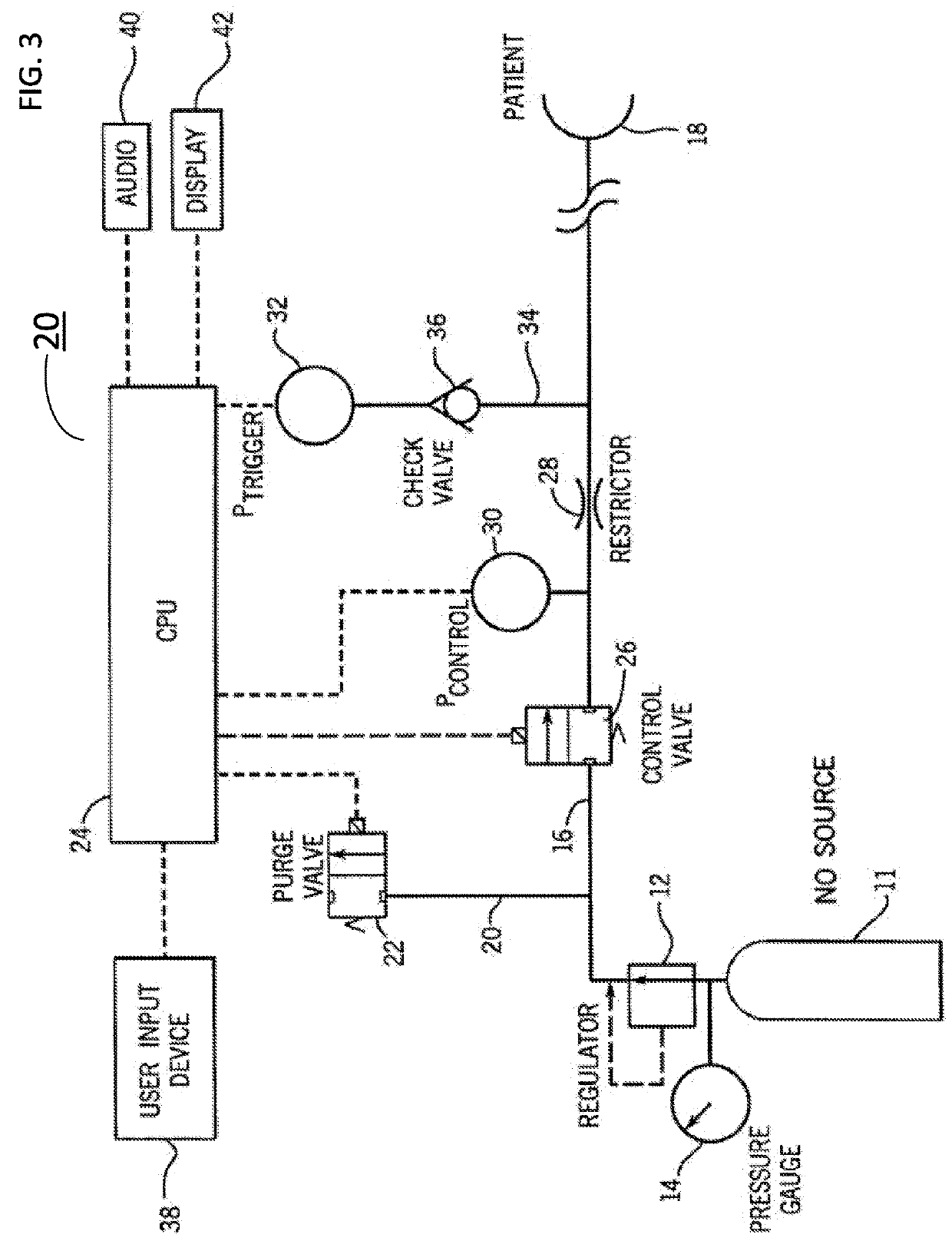 Pulse inhalation of nitric oxide for treating respiratory diseases