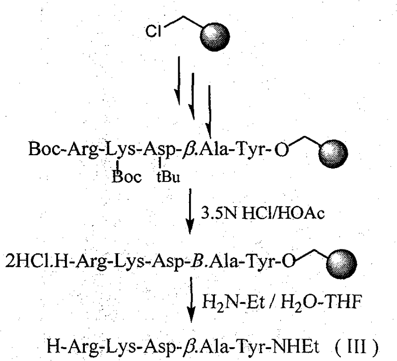 N-substituted peptide amide, pharmaceutical composition and use thereof