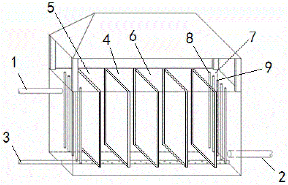 Electrochemistry apparatus for water treatment and method