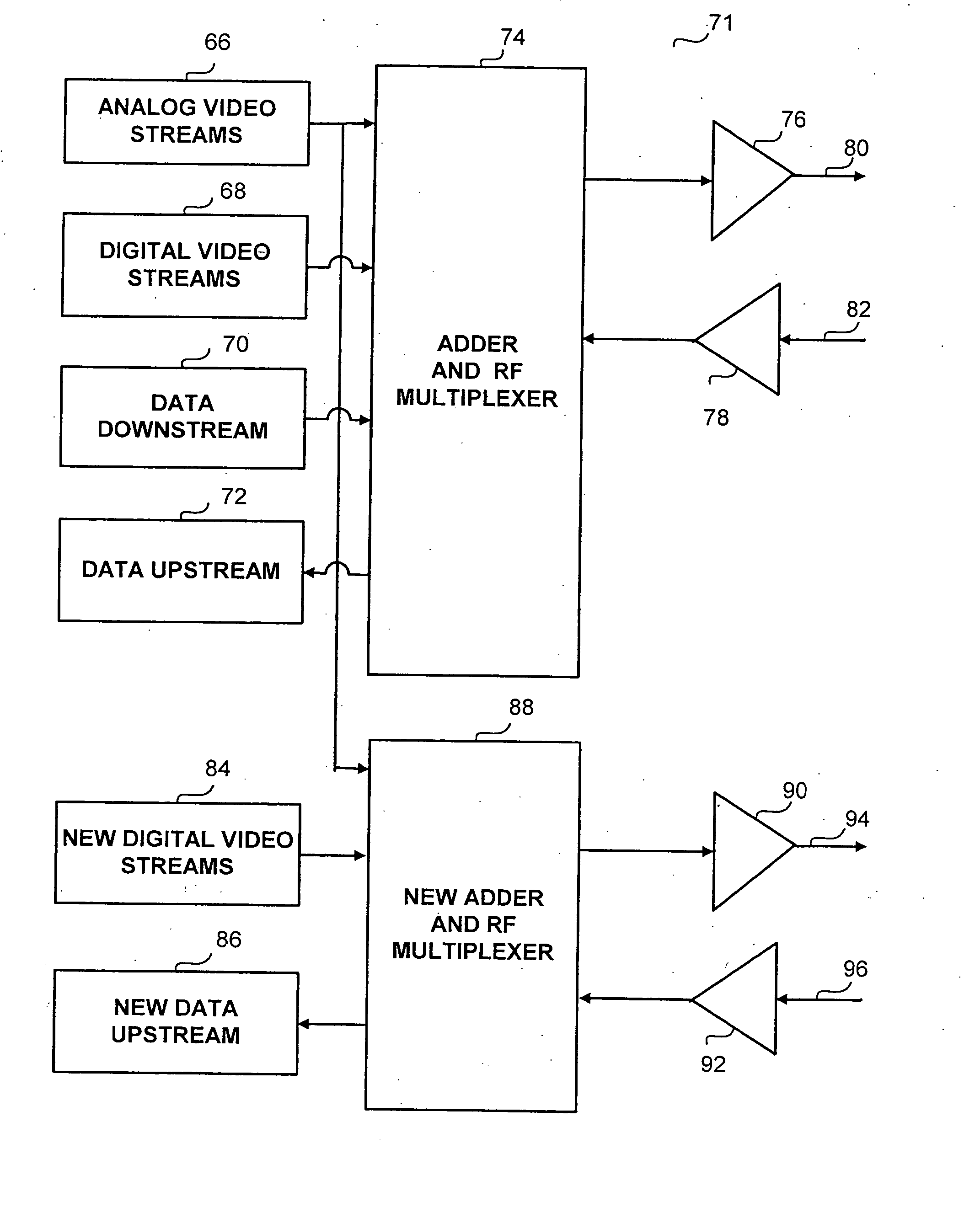 System and method to expand catv transmission spectrum using high frequency spectrum overlays