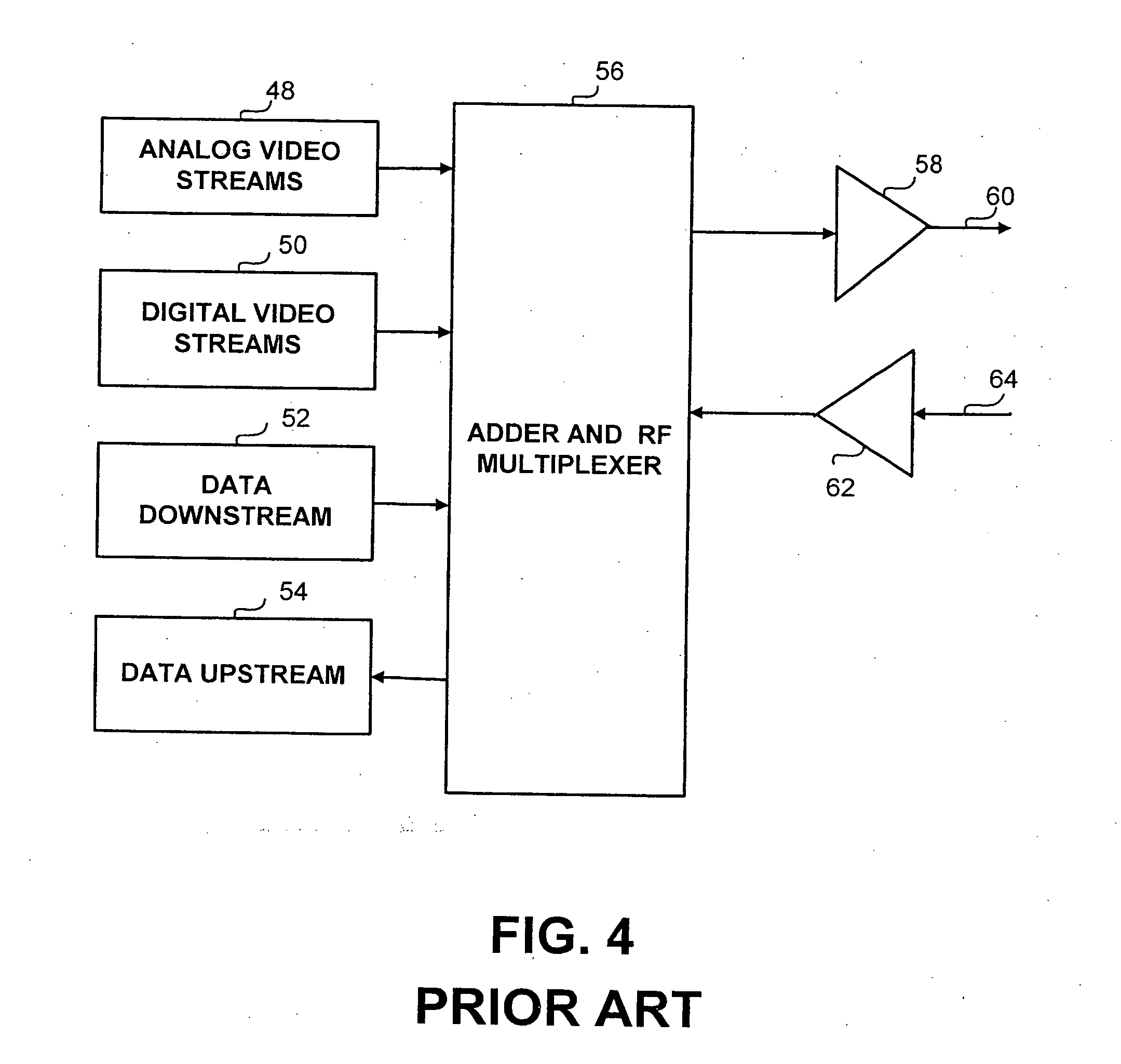 System and method to expand catv transmission spectrum using high frequency spectrum overlays