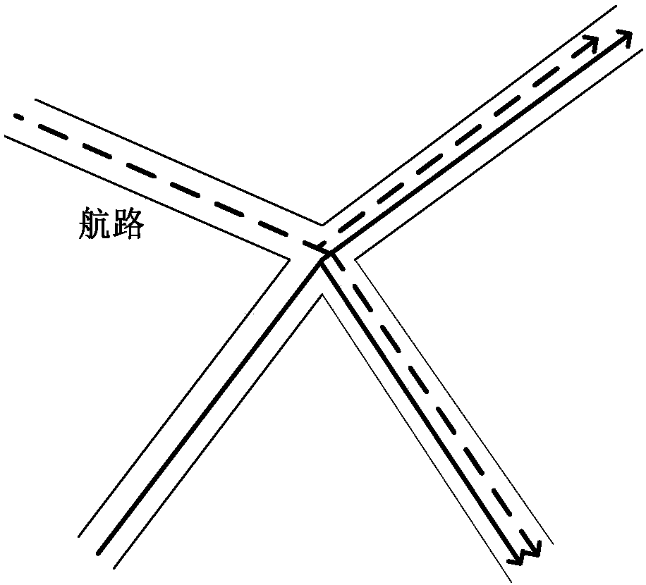 Design method of aerial overpass structure