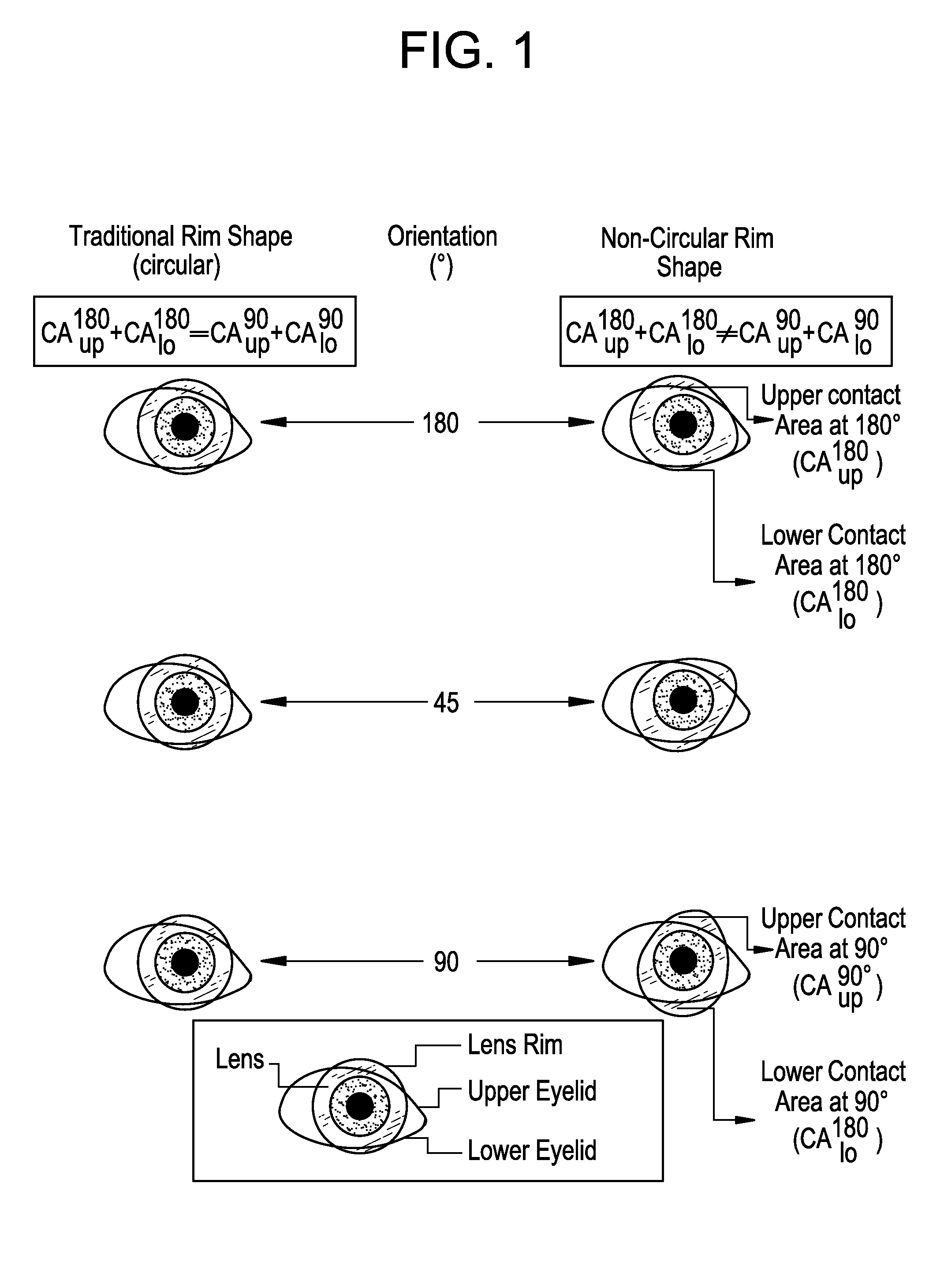 Method for designing non-round soft contact lenses