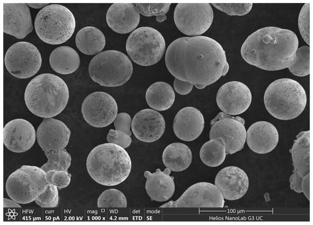 A nickel-based superalloy for 3D printing and its powder preparation method