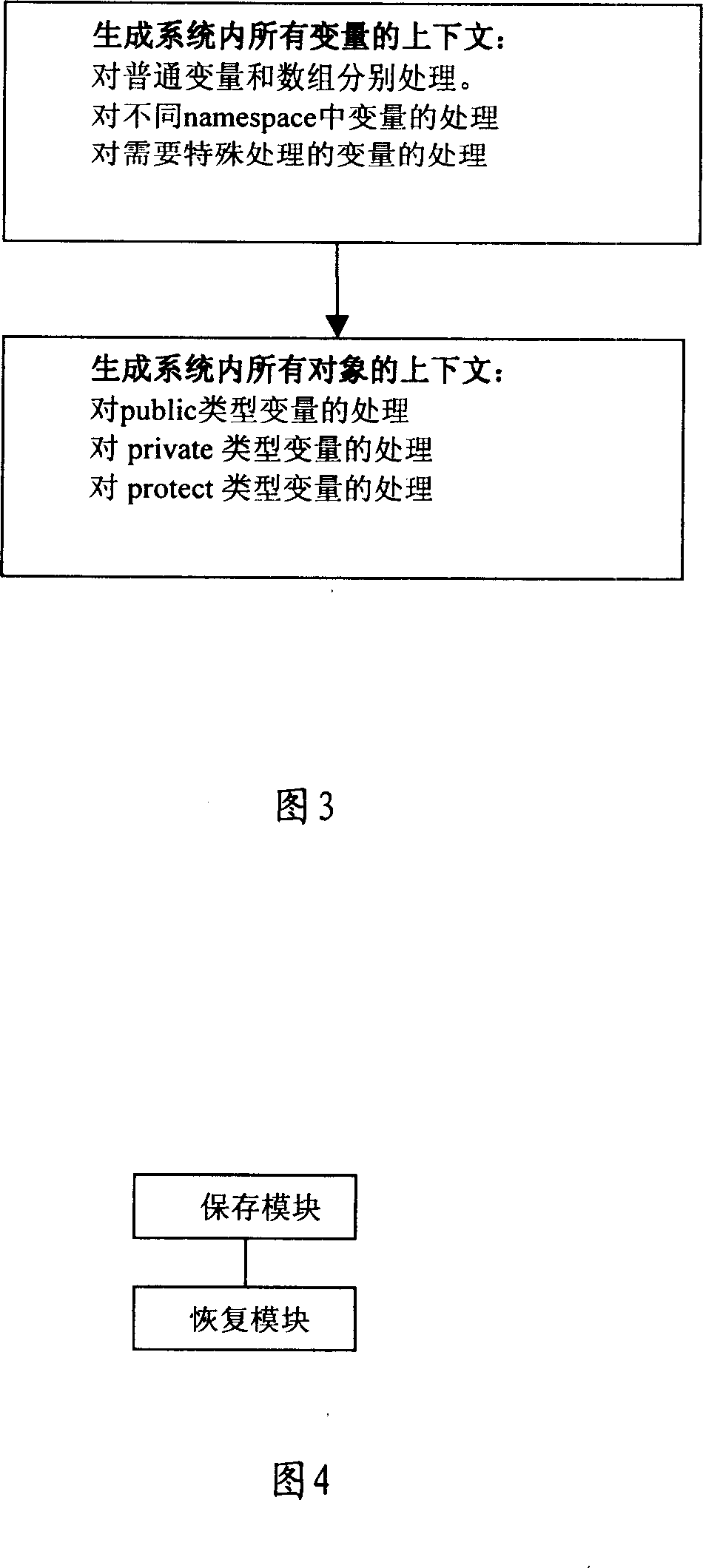 Interpreter language debugging method and device