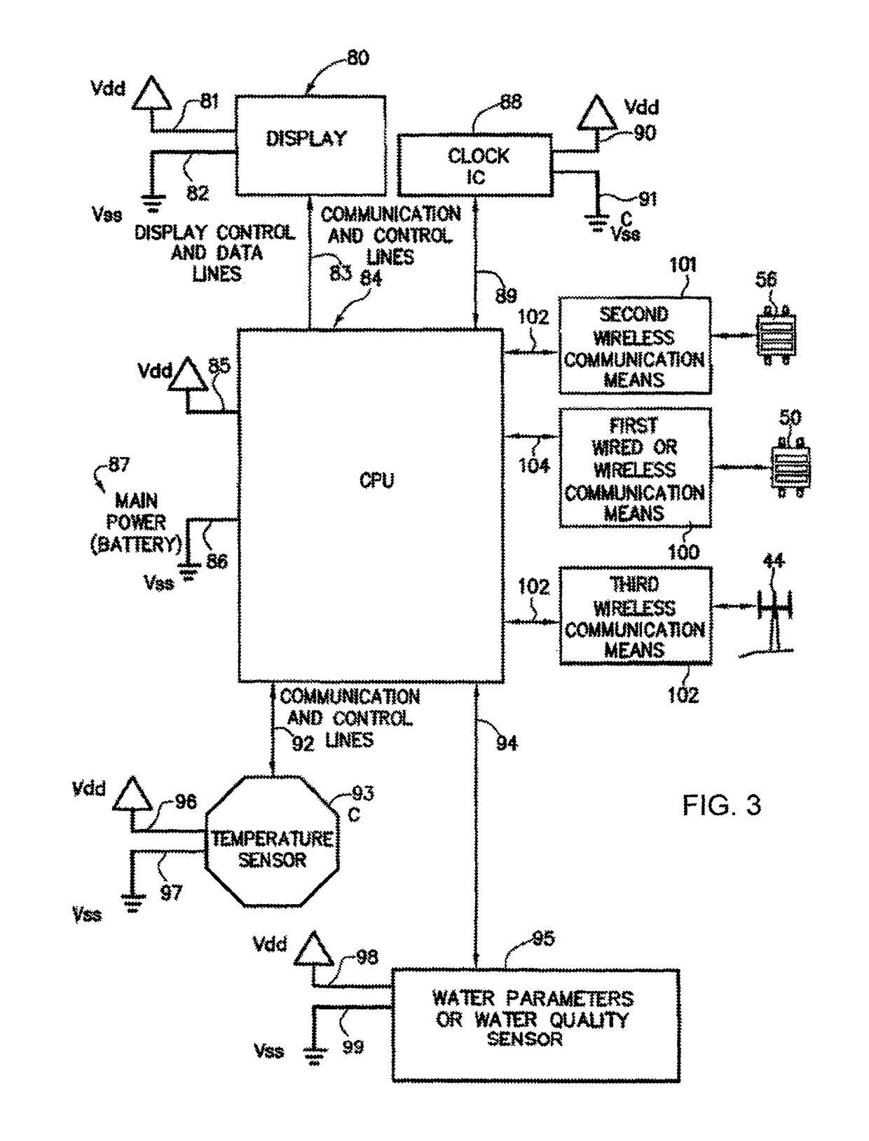 Water use monitoring apparatus