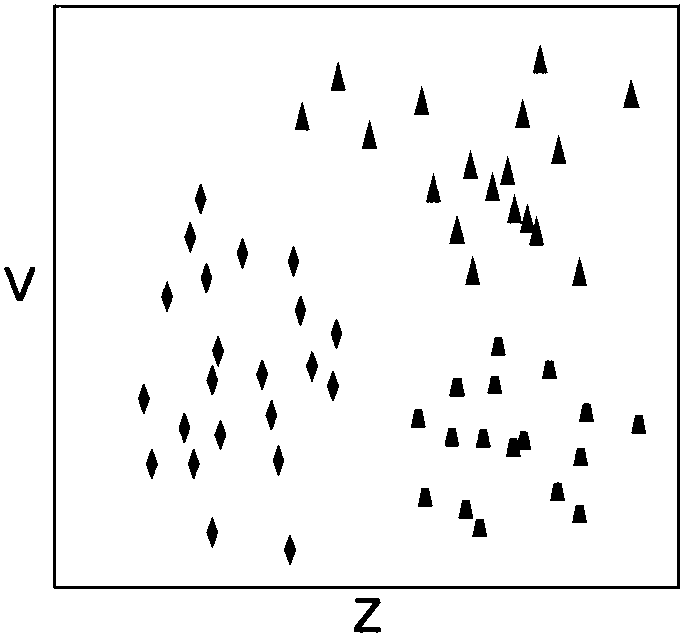 Precipitation classification method and system