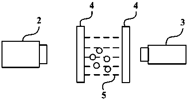 A Conversion Method of Equivalent Particle Size of Non-spherical Bubbles