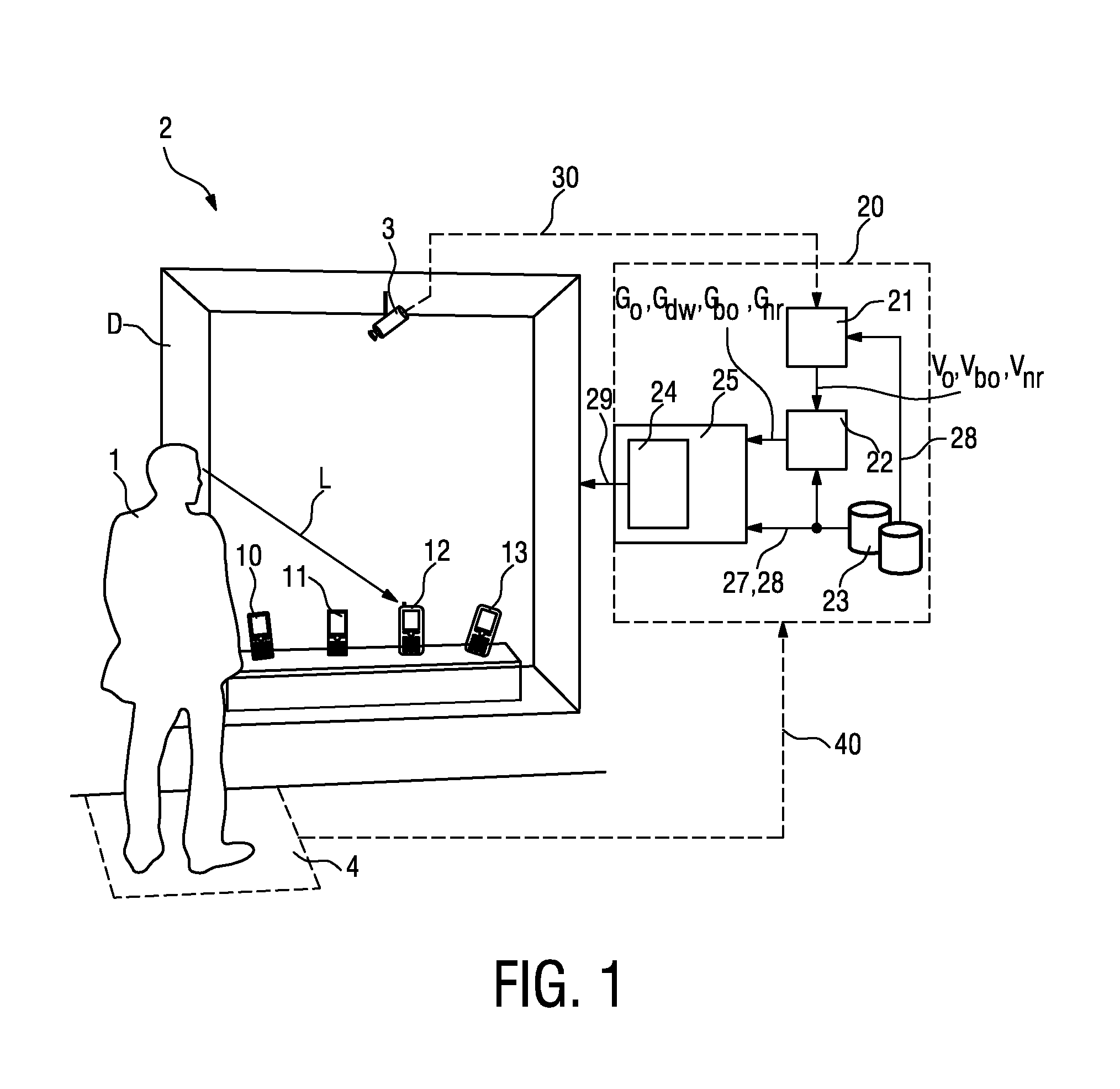 Method of performing a gaze-based interaction between a user and an interactive display system