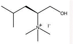 A method for resolution of racemic polyhedral cage compound