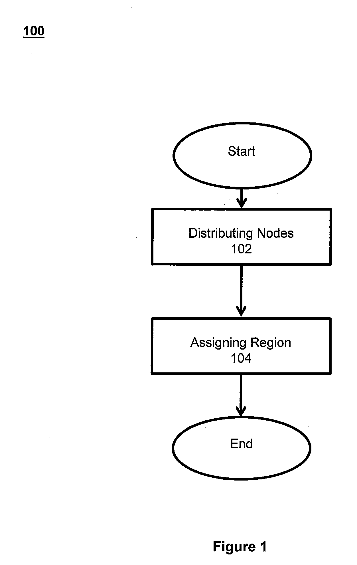 System and methods for mapping and searching objects in multidimensional space