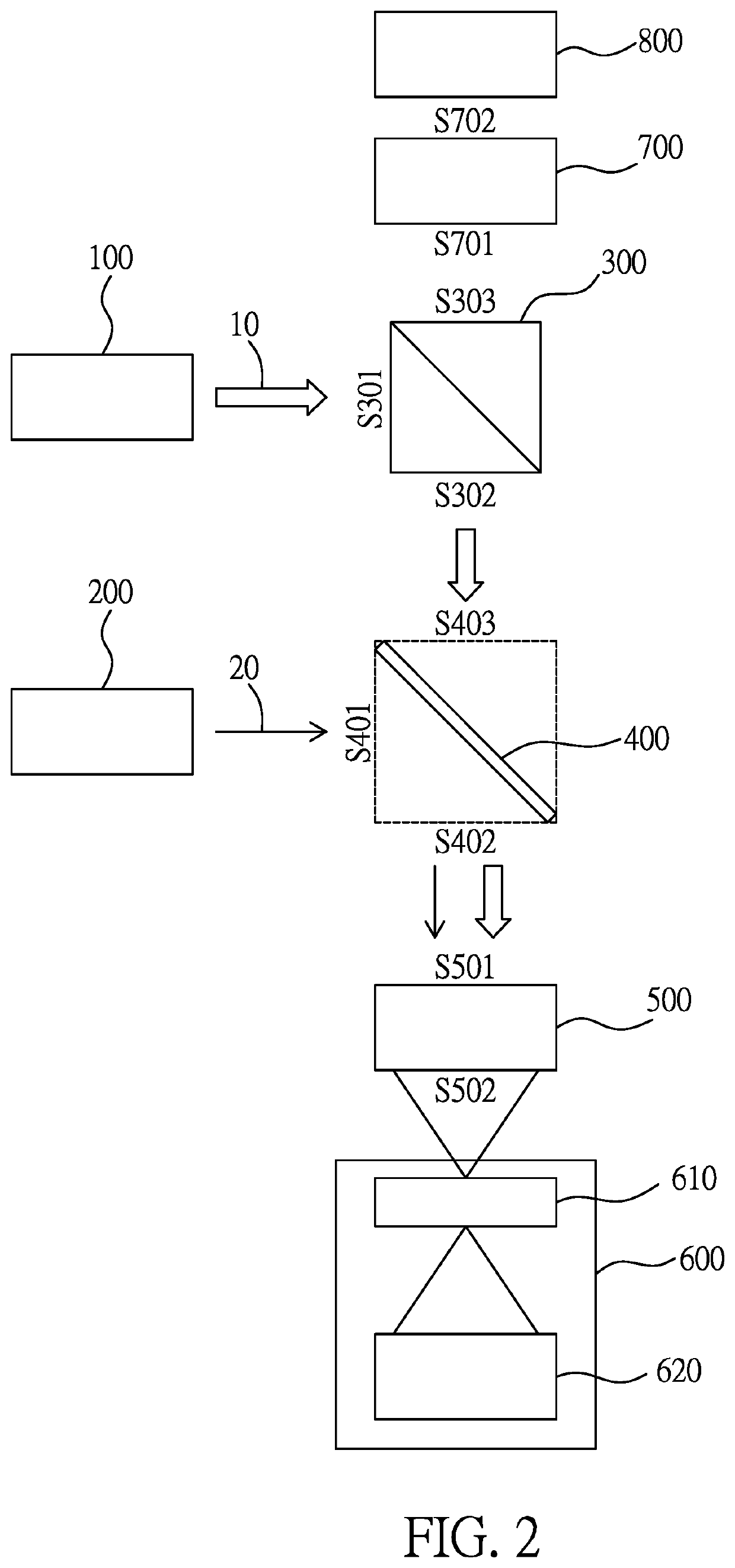 Optical sectioning apparatus using advanced mirau optical interference microscopy