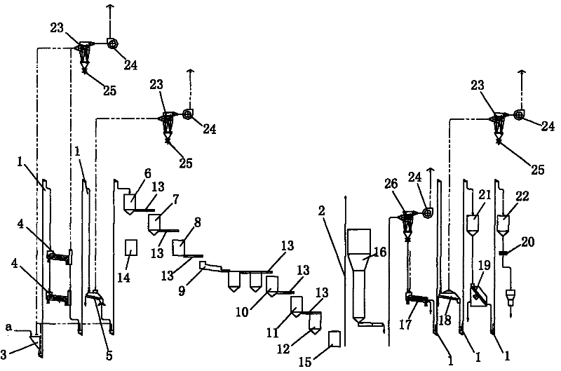 Sesame washing processing device