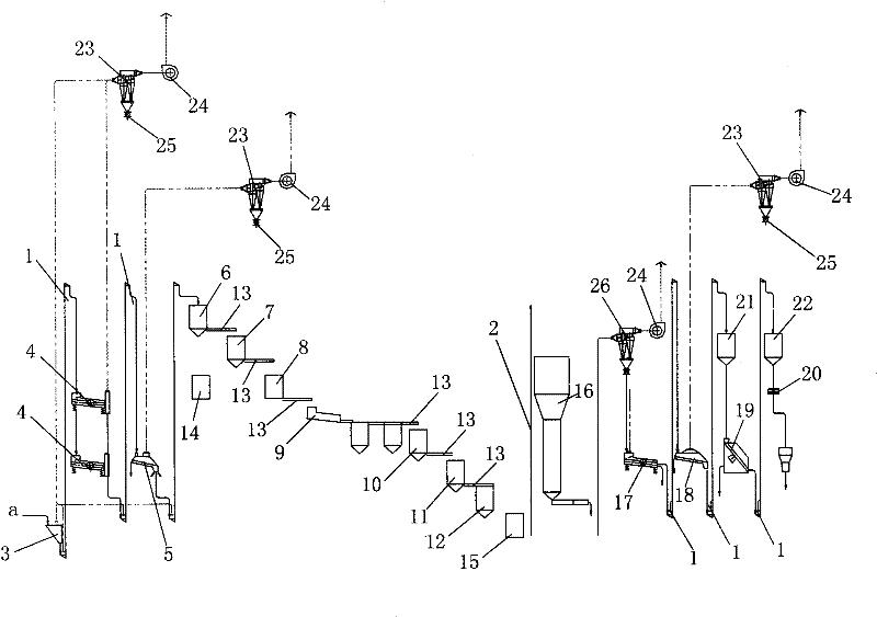 Sesame washing processing device