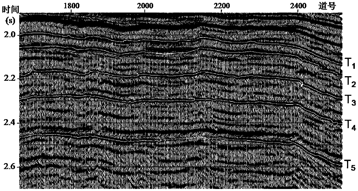 Method, device and system for suppressing multiple waves